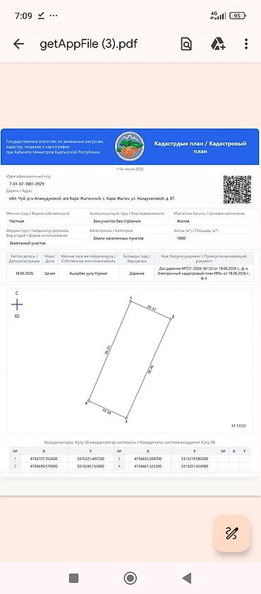контейнер кызыл кыя: Ассалам алейкум продается участок — 1