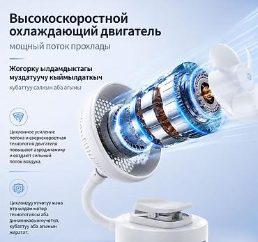 type c lightning: Портативный вентилятор N28 — это компактный помощник для комфортного — 2