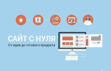 создать сайт: Веб-сайты | Разработка