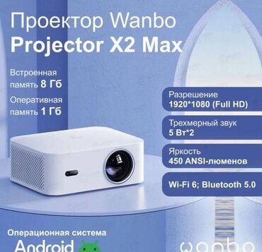 проектор unic uc 40: Проектор Xiaomi Wanbo X2 Max – это идеальное решение для создания