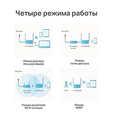 Модемдер жана тармак жабдуулары: Wi-Fi роутер 2 антенны для кабельного Интернета Акнет, СаймаТелеком и — 5