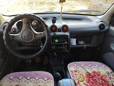 соната сары: Hyundai Atos: 1998 г., 0.1 л, Механика, Бензин, Хэтчбэк — 2