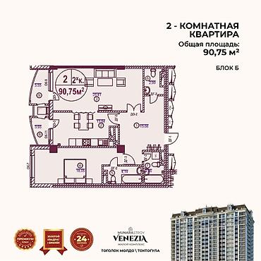 brk group: 2 комнаты, 90 м², Элитка, 9 этаж, ПСО (под самоотделку) — 1