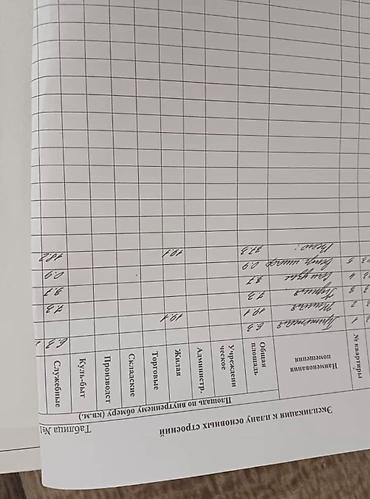 Продажа квартир: 1‑комнатная квартира с изолированной комнатой и балконом. Дом — 11