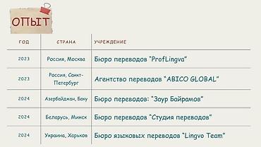 Котормочунун кызматтары: Котормочунун кызматтары, Англисче — 9