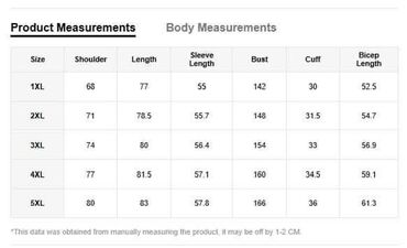 Zimske jakne: ✨Ženska karirana jakna od meke pliš/flis tkanine ✅Cena 3900 din na lalafo.rs — 5 Zimske jakne: ✨Ženska karirana jakna od meke pliš/flis tkanine ✅Cena 3900 din — 5