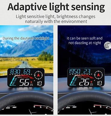 GPS za auto: GPS HUD brzinomer za automobil – G12 Univerzalni GPS displej visoke — 7