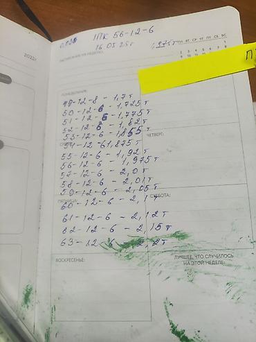 Канцтовары: Блокнот‑планер/ежедневник с разворотами на неделю и месяц - Формат — 4