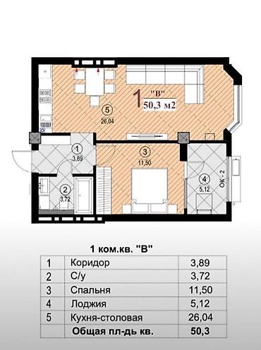 оценка дома: 2 комнаты, 50 м², Ала-Арча ТРЦ Элитка, 3 этаж, ПСО (под самоотделку) — 9