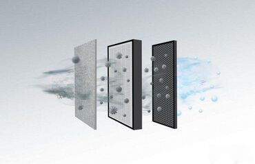 Prečišćivači vazduha: Optimalno prečišćavanje vazduha Za sobe do 20m2 Uživajte u svežem — 2