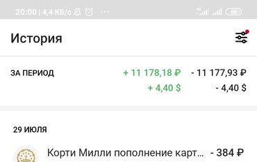Работа в Душанбе: Привет. Хочешь зарабатывать в интернете не выходя из дома? Тогда ты