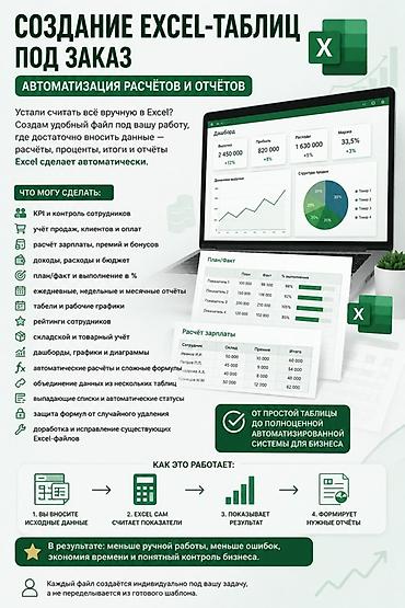 каз учет: Создание Excel-таблиц под заказ | Автоматизация расчётов и отчётов — 1
