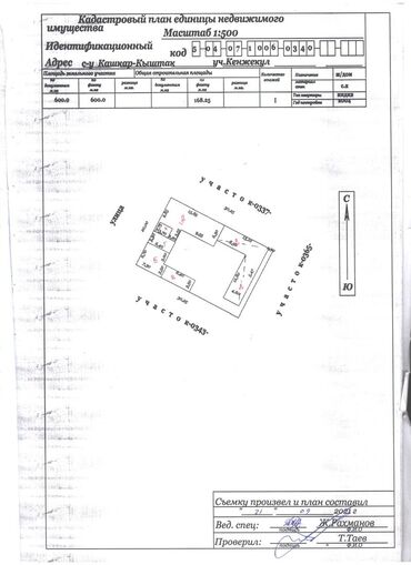 сдаю квартиру бишкек долгосрочная: 1 комната, 30 м², С мебелью