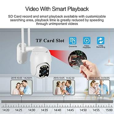 Videomüşahidə: 👉Qymət - 45azn dən başlayır. ✔️Wifi camera📷📶 ✔️Çəkiliş-1080hp🎦 — 15