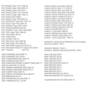 Alati za automobile: Itcardiag acfobd obd2 za — 16