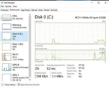 noutbook rtx: 💻SATILIR ✅ Hp Zbook 🔹 İdeal cızqsı! Cad, server oyun, dizayn3dmax — 9