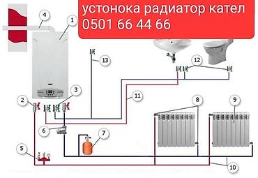 отоп: Профессиональный монтаж отопления и котельного оборудования. Услуги — 5