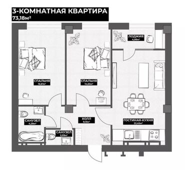 Продажа квартир: 3 комнаты, 73 м², Элитка, 8 этаж, ПСО (под самоотделку)