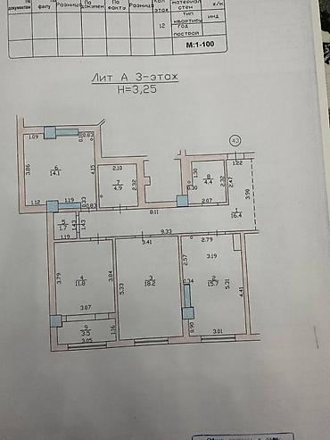 Продажа квартир: 3 комнаты, 90 м², Элитка, 4 этаж, Евроремонт — 2