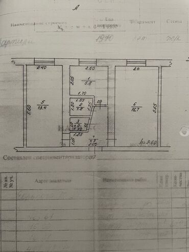 Продажа квартир: 2 комнаты, 45 м², Индивидуалка, 1 этаж, Евроремонт — 10