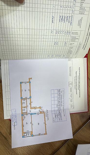 Продажа квартир: 2 комнаты, 80 м², Кок-Жар мкр Элитка, 11 этаж, Евроремонт — 9