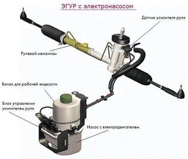 компьютерный руль: Компьютерная диагностика, Замена масел, жидкостей, Плановое техобслуживание, без выезда