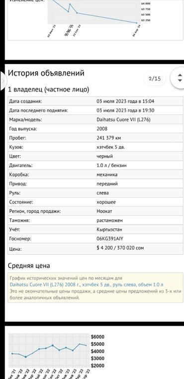 Daihatsu: Daihatsu Cuore: 2008 г., 1 л, Механика, Бензин, Хэтчбэк — 9