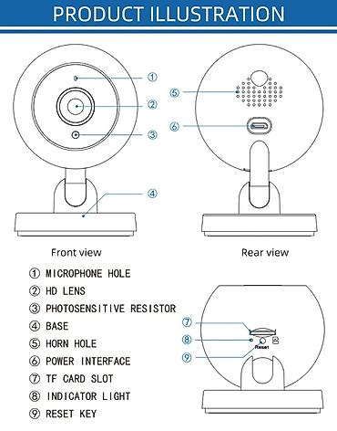 teruhal wifi camera: Wi‑Fi Smart Daxili Kamera – uzaqdan izləmə və bulud saxlama dəstəyi — 6