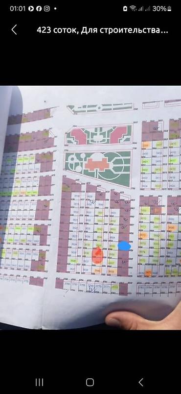 Продажа участков: 4 соток, Для строительства, Красная книга, Договор купли-продажи — 4