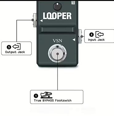 Gitare: LOOPER EFEKT PEDALA LUPER | . Slanje po dogovoru ili lično — 7