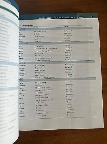 мото ролик: Продам книгу USMLE STEP 1 2024 
Новая! Оригинал, не распечатка — 3