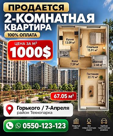 Продается 2‑комнатная квартира в современном жилом комплексе (район