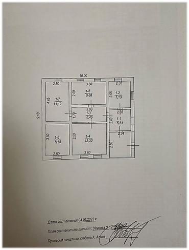 для семейным: 16 соток, Для бизнеса — 3