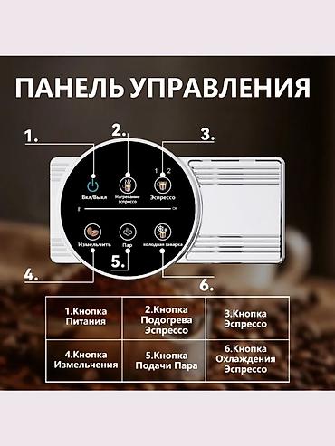 jack e4: Кофеварка, кофемашина, Новый, Бесплатная доставка, Платная доставка — 4