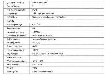 Ostali elektro materijali: TOUCH KONTROLER ZA JEDNOBOJNE LED TRAKE 12-24V 18A LED DIMER | *U — 22