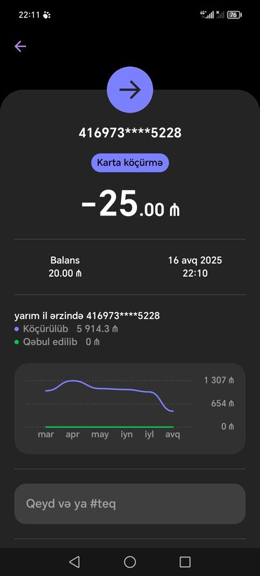 Salam 12 yaşında oğlan uşağına date axtariram etraflıca melumat