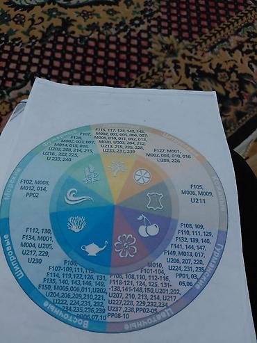 Парфюмерия: Парфюмерия MARSO — парфюм 30 мл - Бренд: MARSO (на упаковке и — 13