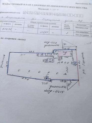 дом пр: 10 соток, Красная книга, Тех паспорт, Договор купли-продажи — 2