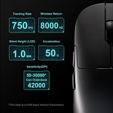 Mauslar: AJAZZ AJ 159 PRO Gaming Mouse sensor: Pixar Paw 3395 weight: 50 qr