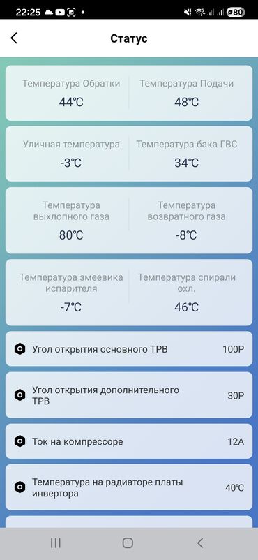 Тепловые насосы: Тепловые насосы FRATELLI (бытовые). EVI DC Full INVERTER- нагрев — 25
