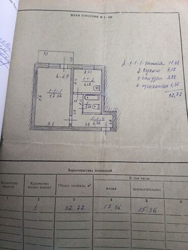 1 ком квартира ош: 1 комната, 25 м², 104 серия, 1 этаж, Старый ремонт