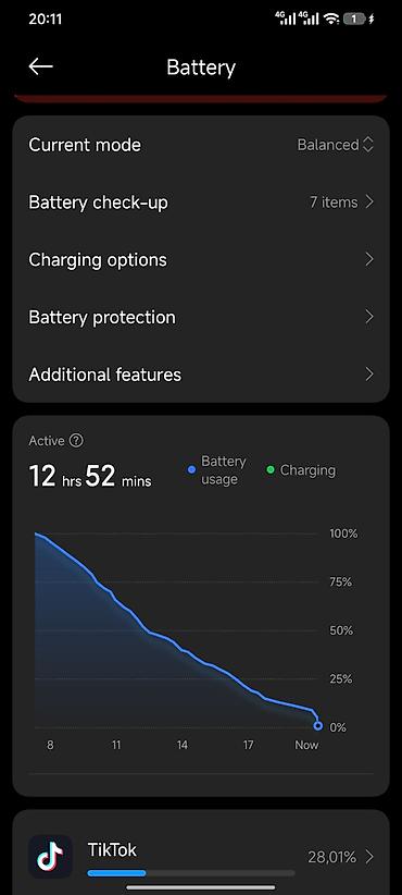 Xiaomi: Xiaomi, 12S Ultra, Б/у, 256 ГБ, цвет - Черный, В рассрочку, 2 SIM — 11