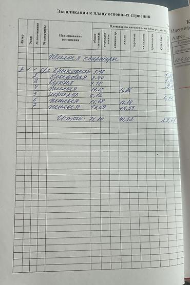 3комн: СРОЧНО Продаю/Меняю: 3-комн. дом 71.2 м² (4 сот.) и участок 14.7 сот — 8