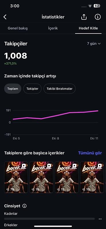 video cəkən: Bocek.az – İnstagram Reels üçün yaradıcı kontent və reklam Xidmətin — 4