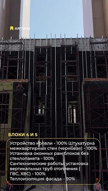 реальному: 🔥ЗАКРЫТЫЕ ПРОДАЖИ🔥 САМЫЕ ВЫГОДНЫЕ ЦЕНЫ ТОЛЬКО У НАС! ЛУЧШИЕ И — 4