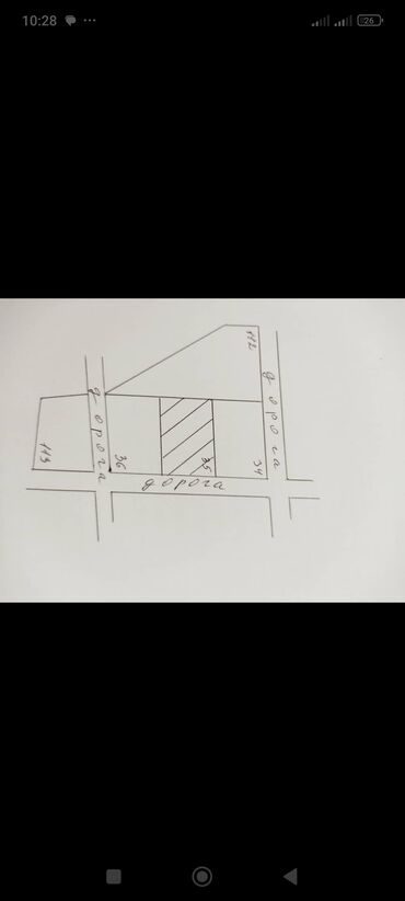 Продажа участков: 30 соток, Для бизнеса, Красная книга