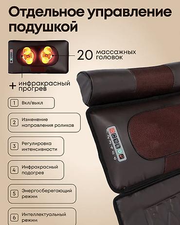 mini projector: Массажный матрас 36W — готовое решение для релакса дома. Ключевые — 3