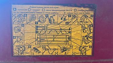 Грузовые кузова и будки: МТЗ (Беларус) — 5