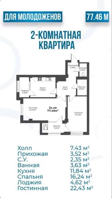 Продажа квартир: 2 комнаты, 77 м², Элитка, 11 этаж, ПСО (под самоотделку)