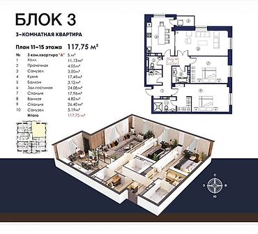 house: Строится, Элитка, 3 комнаты, 117 м² — 8